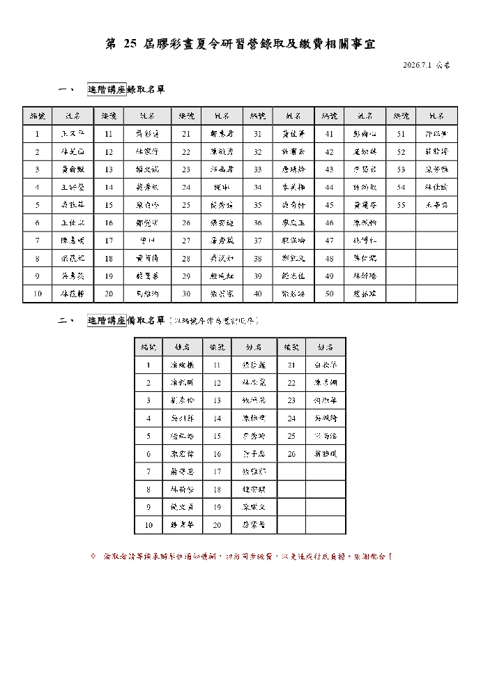 【第 25 屆膠彩畫夏令研習營錄取名單公告】